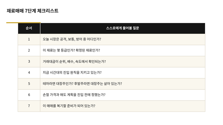 재료매매 7단계 체크리스트 표. 순서와 스스로에게 물어볼 질문 두 열로 일곱 줄이 정리되어 있습니다.